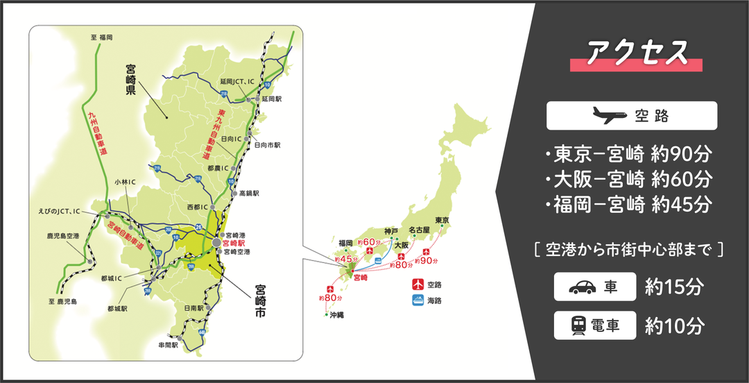 宮崎市へのアクセス