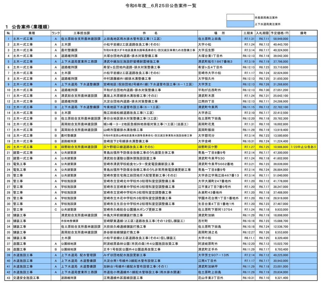 (HP用)一般競争入札案件一覧.jpg