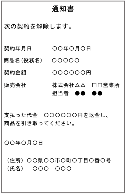 クーリングオフハガキ_1.png