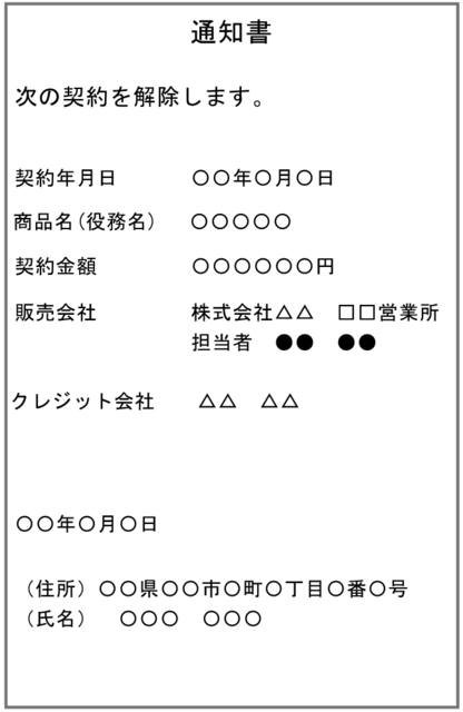 クーリングオフハガキ_2.png