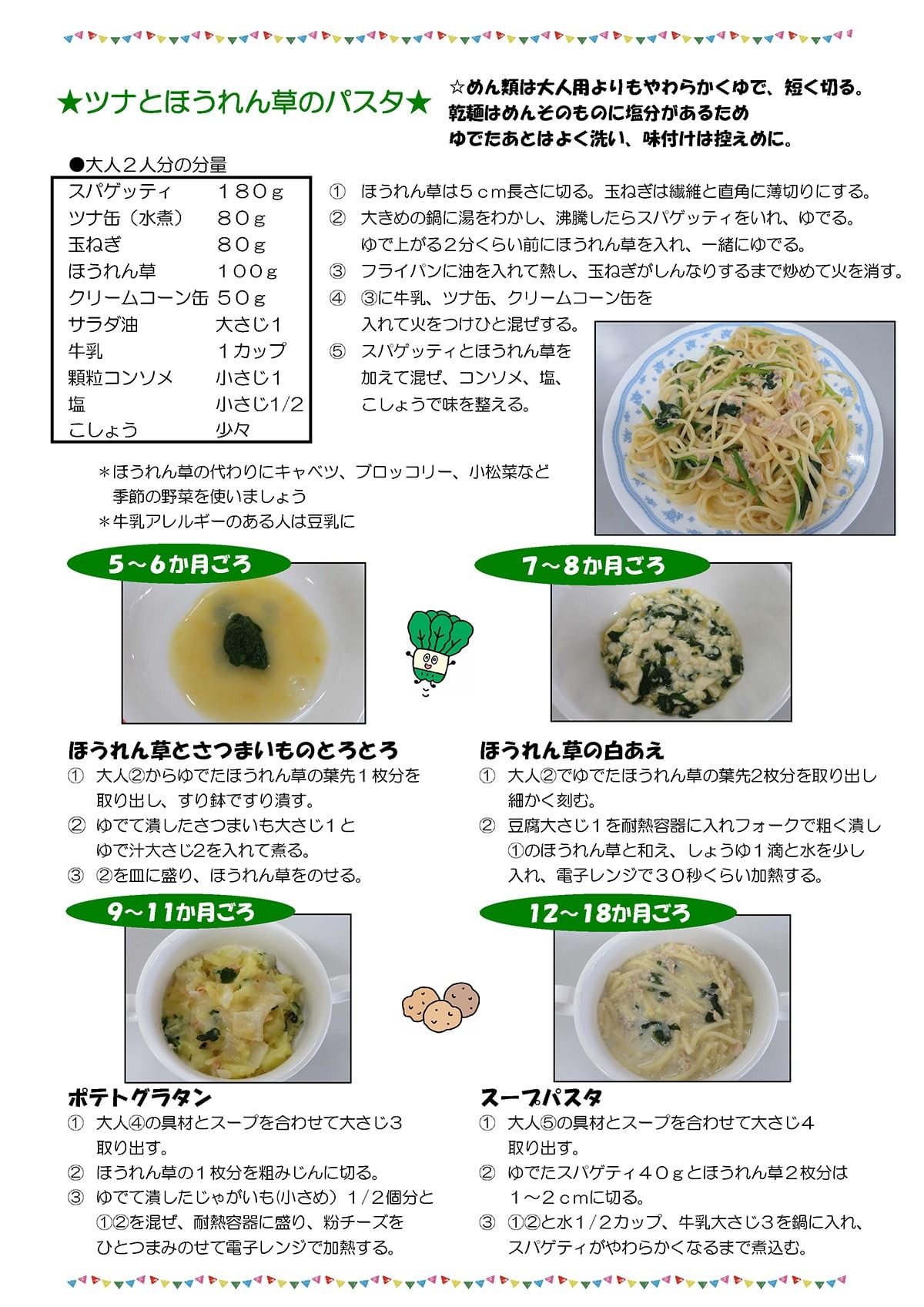 ツナとほうれん草のパスタのレシピ画像