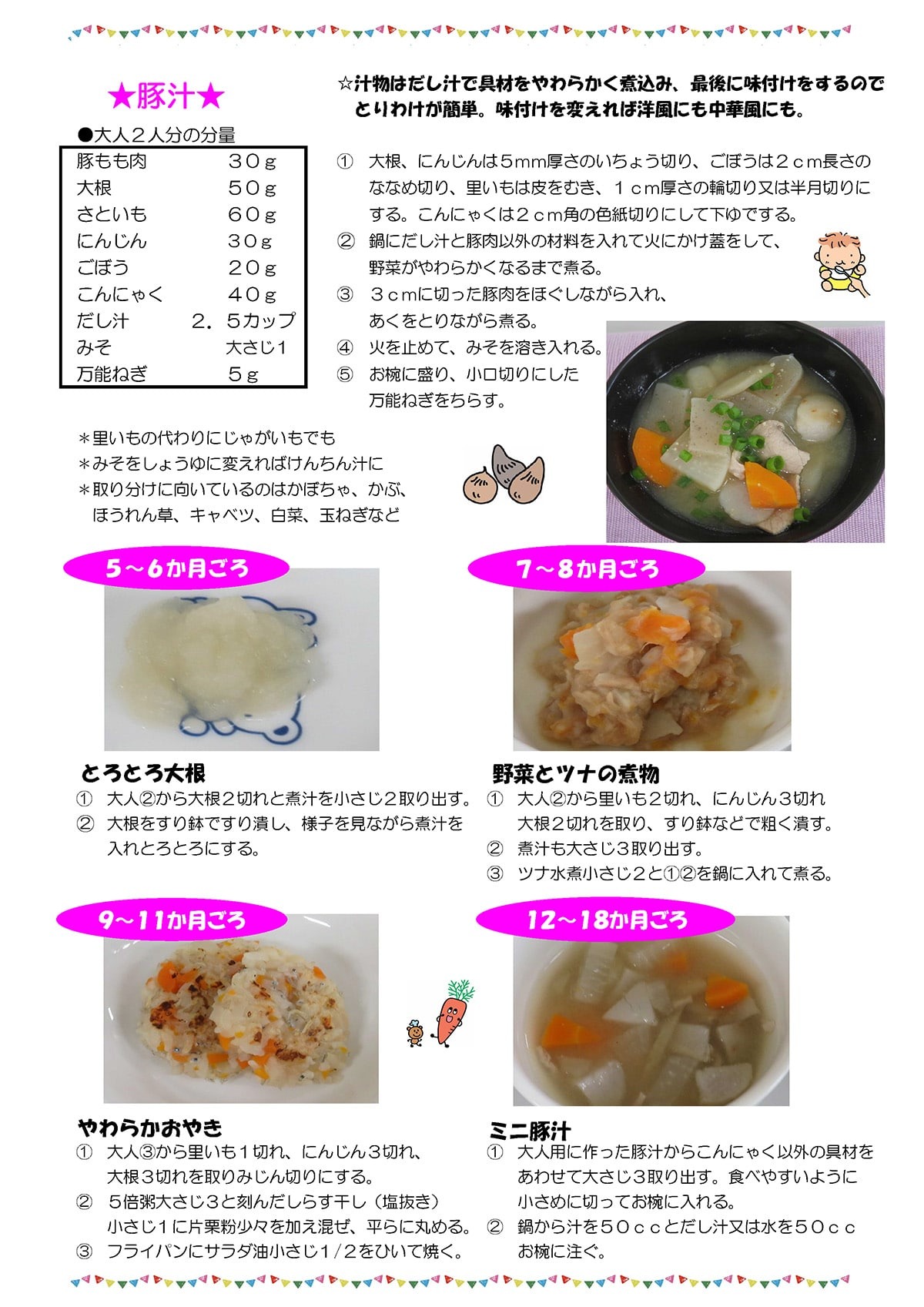 豚汁のレシピ画像