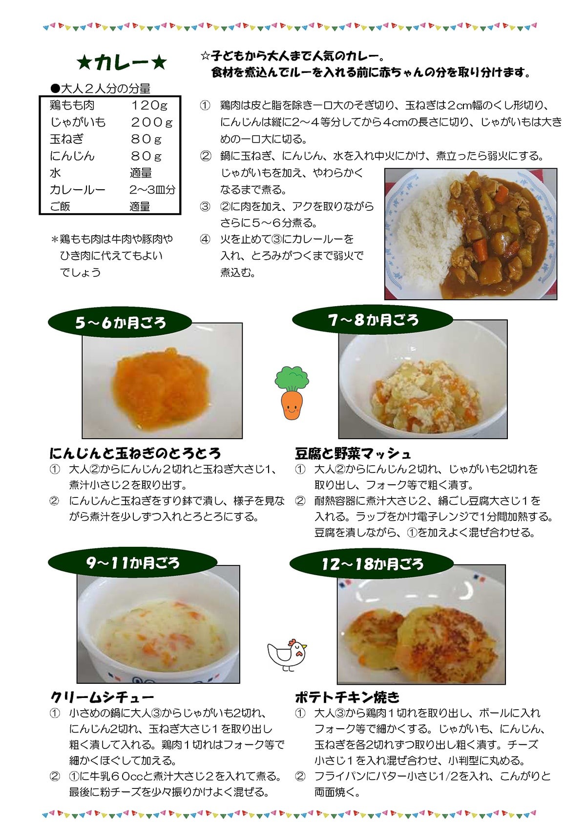 カレーのレシピ画像