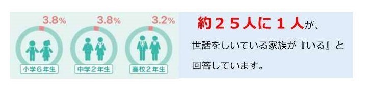 〇HP用25人に1人.jpg