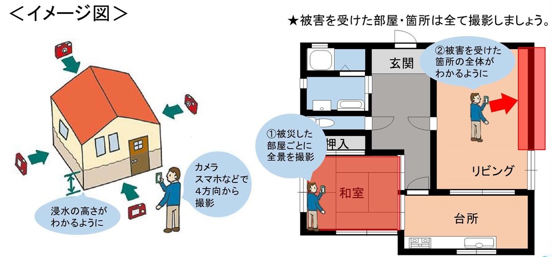 写真の撮り方イメージ.jpg
