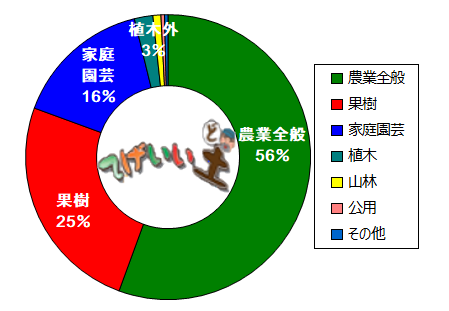 使用状況.png