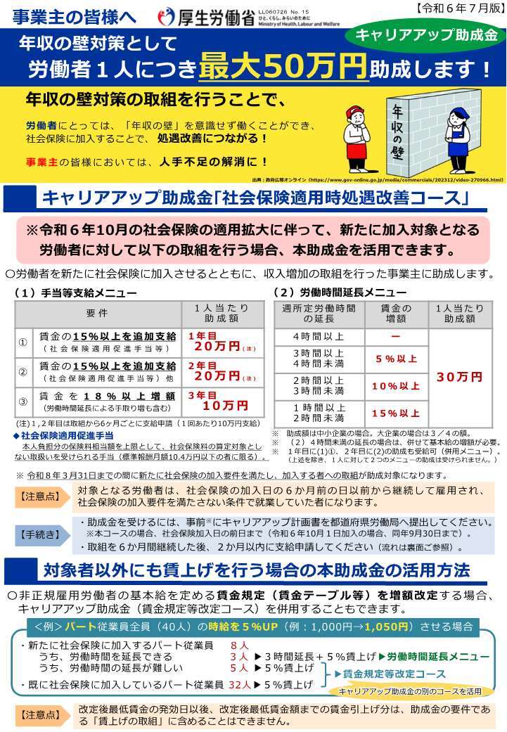 詳細