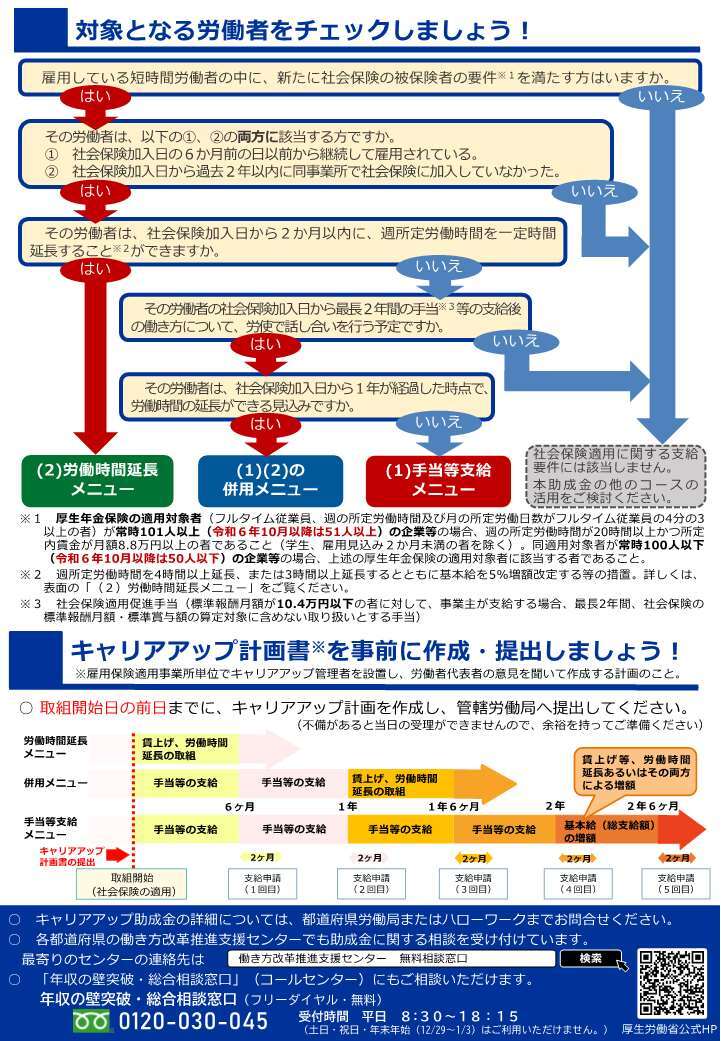 対象者
