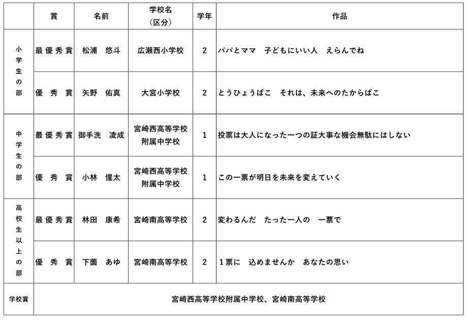 R6入賞作品一覧.jpg