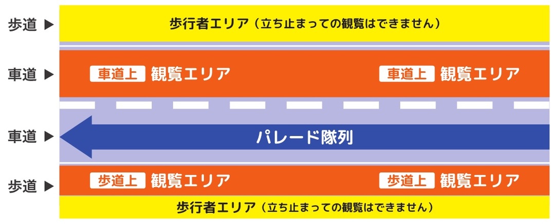 歩行者エリア、観覧エリア.jpg