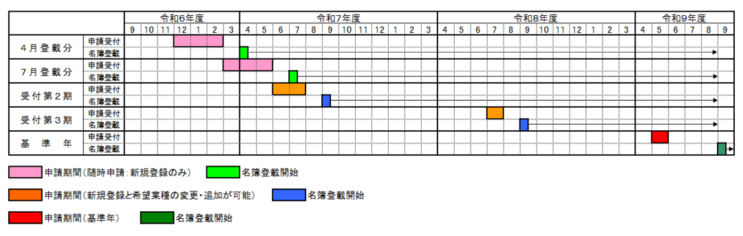 1.9図1.png