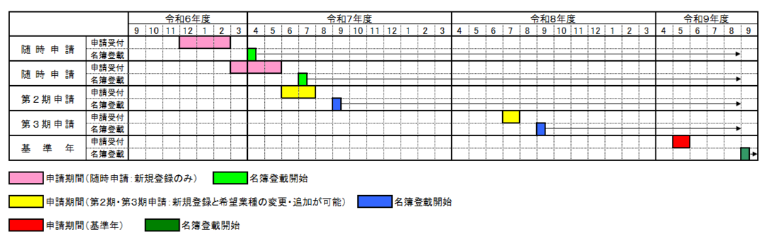 1.10図1.png
