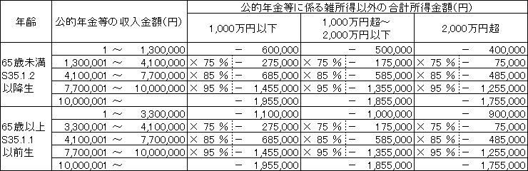 年金.jpg