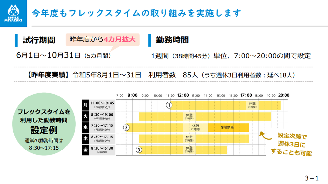 フレックス1.png
