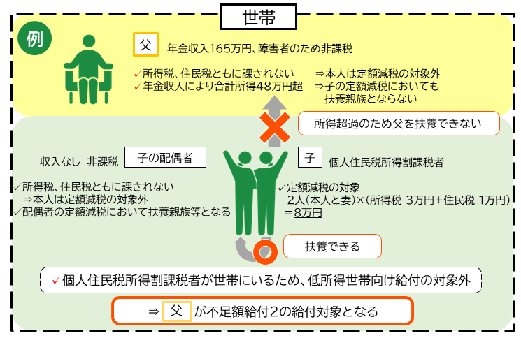 超過.png