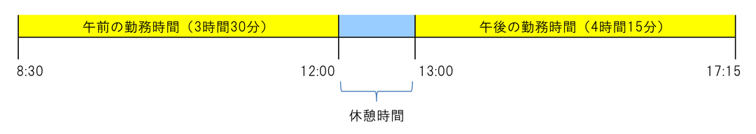 勤務時間2.png
