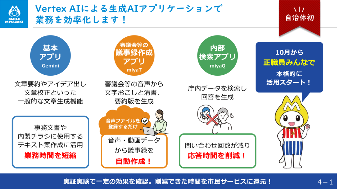 生成AI.png