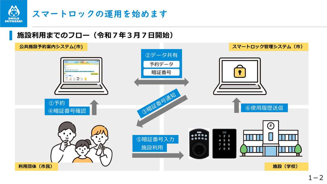 スライドまとめ_5.jpg