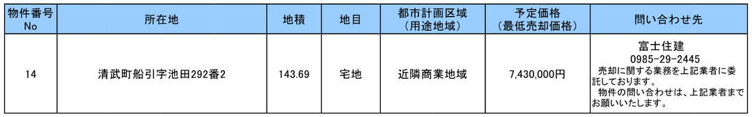 一般競争入札（郵便入札）参加申込受付中