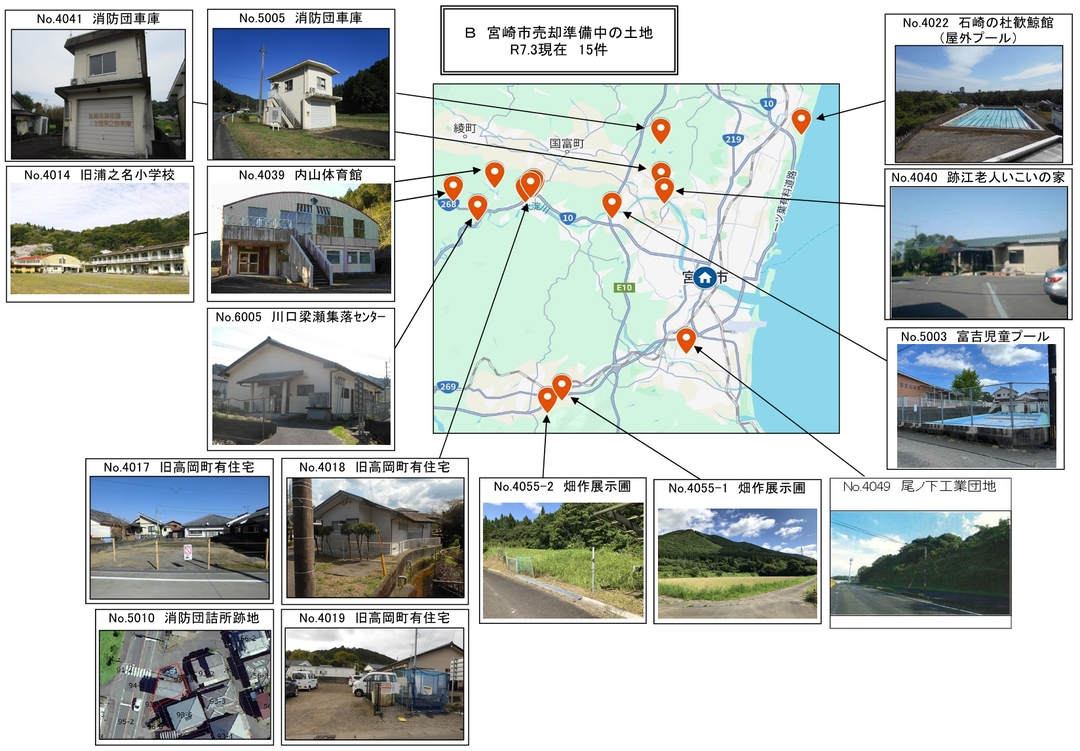 宮崎市売却準備中の土地