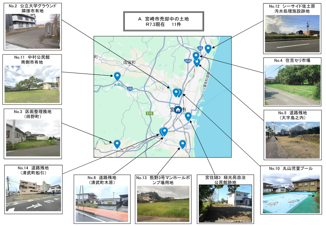 宮崎市売却中の土地
