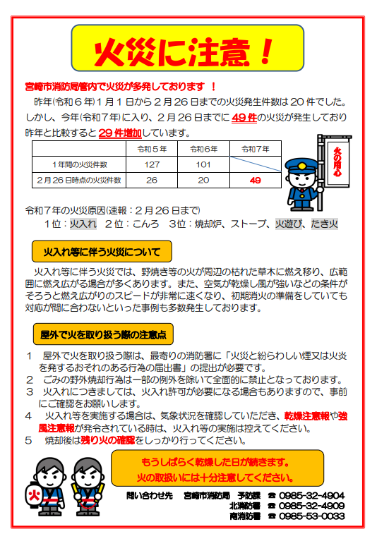「火災に注意!」.PNG