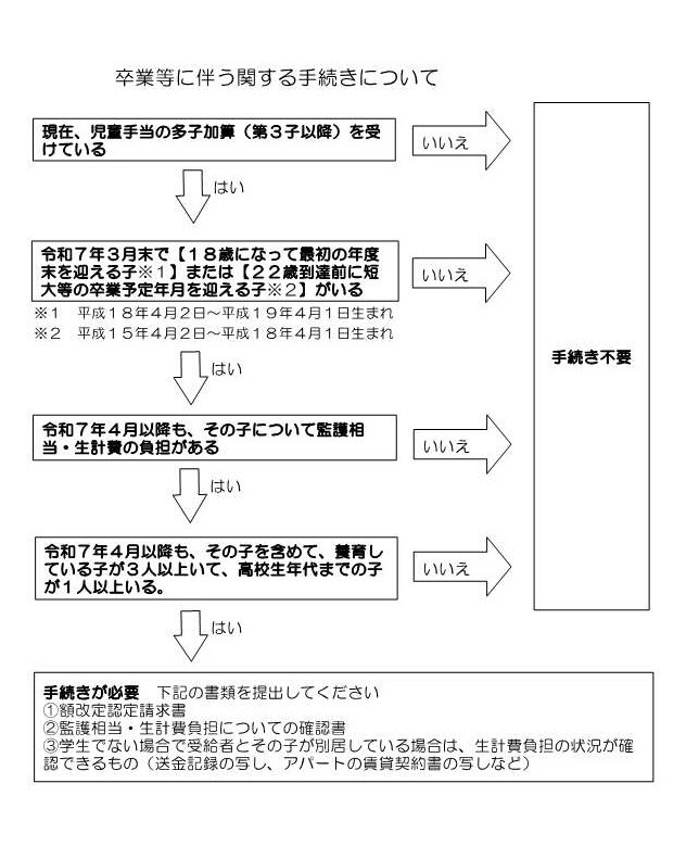 早見表 (2).jpg