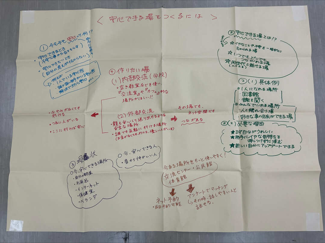 2安心できる場をつくるには.jpeg