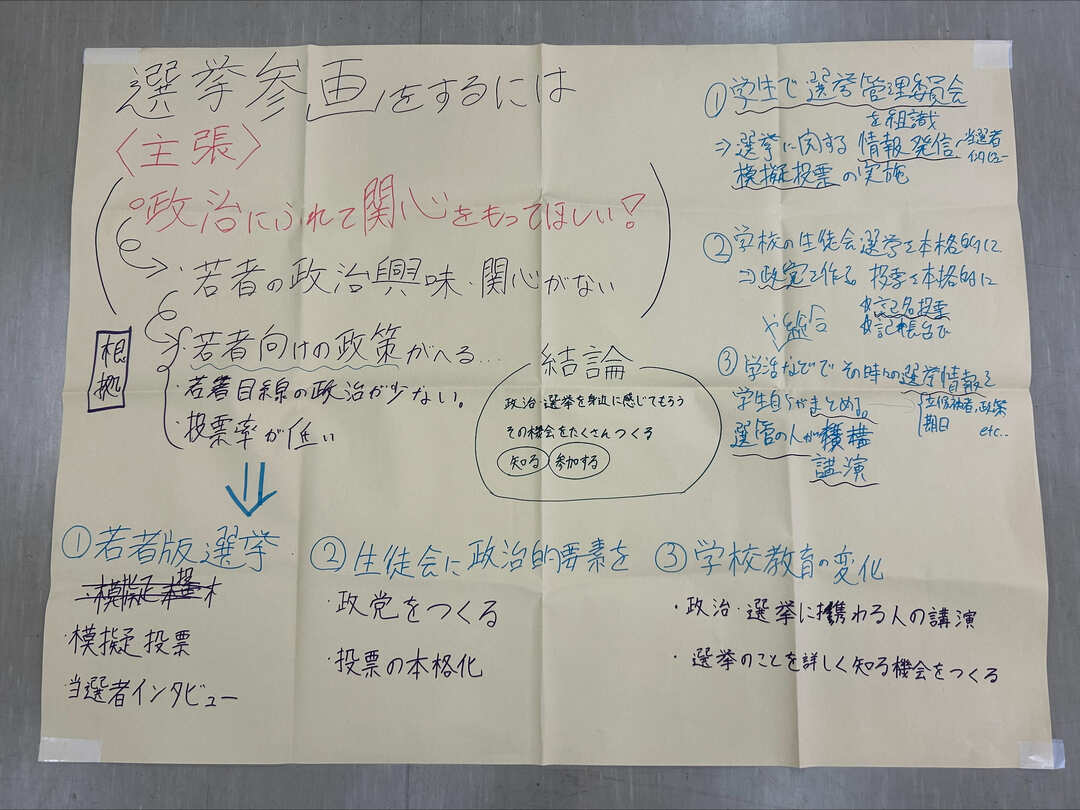 5選挙参画をするには.jpeg