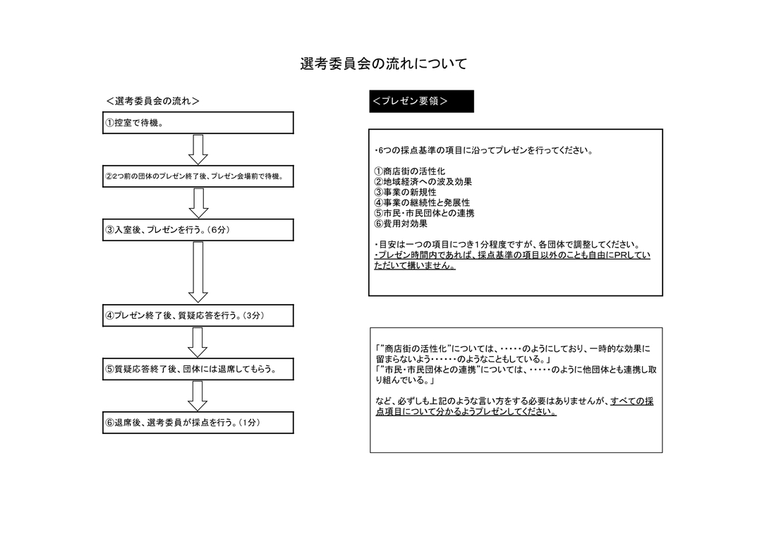 選考委員会の流れについて_page-0001.jpg