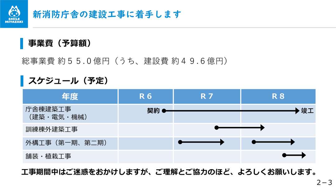 新消防庁舎の建設工事に着手します