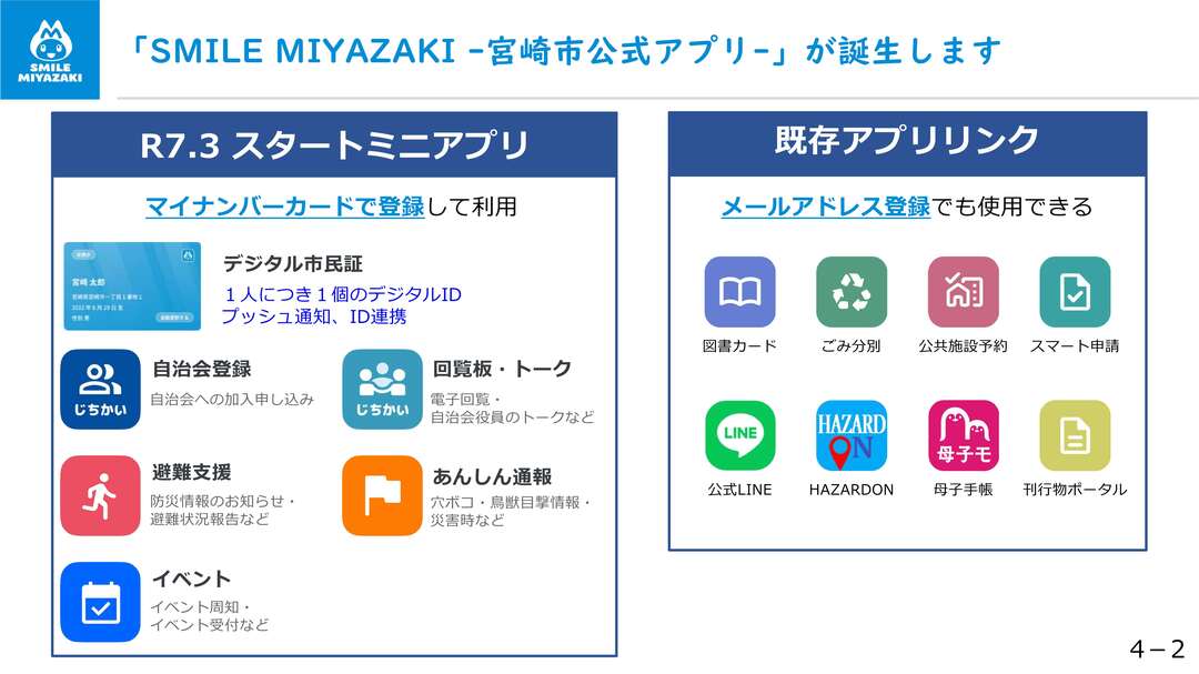 「SMILE MIYAZAKI -宮崎市公式アプリ-」が誕生します