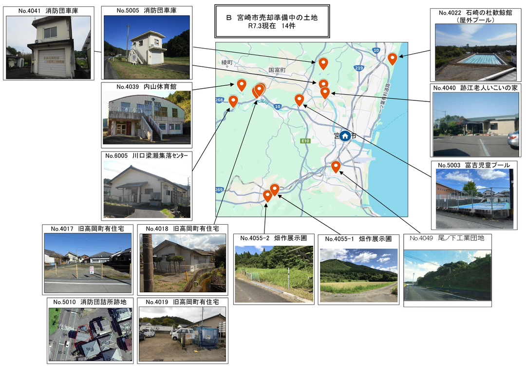 宮崎市売却準備中の土地