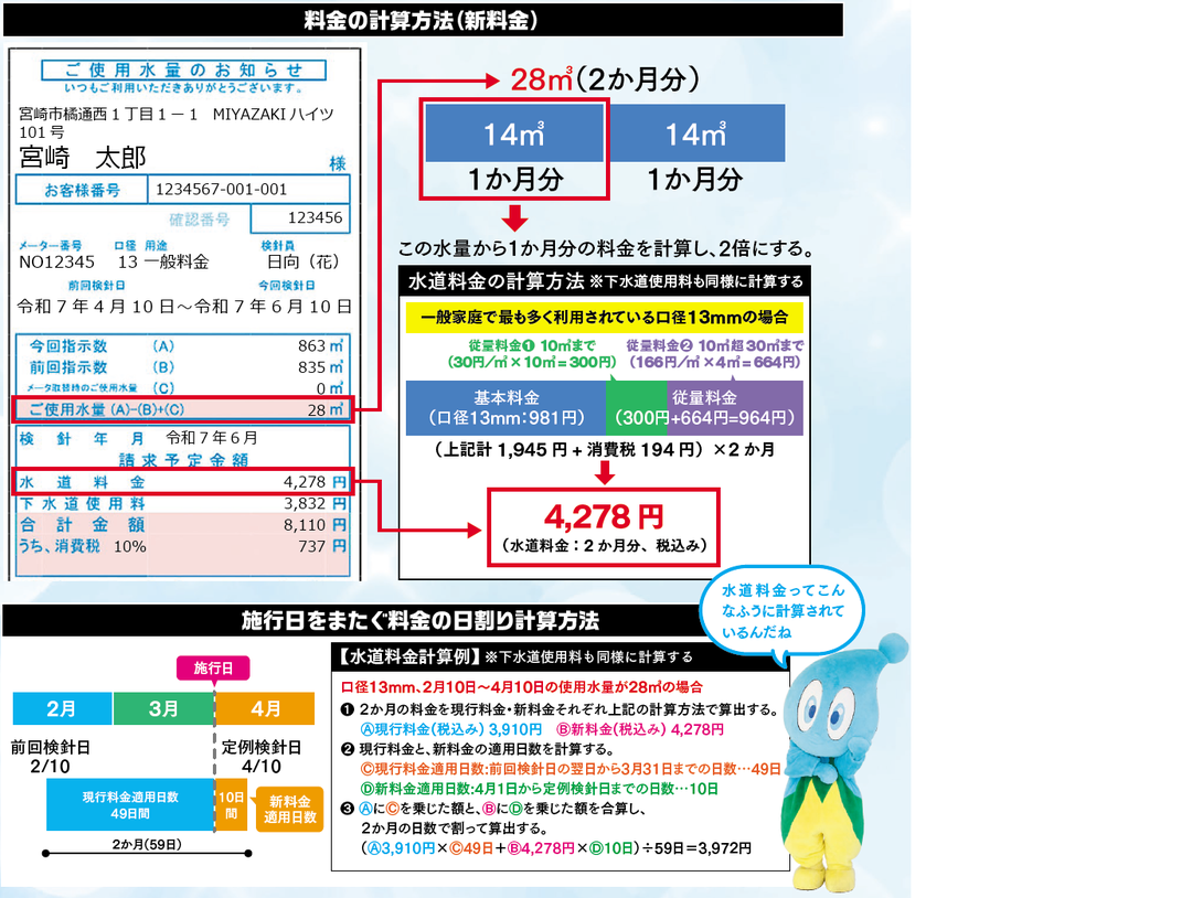 せせらぎ特別号(一部抜粋あっ君入り).png