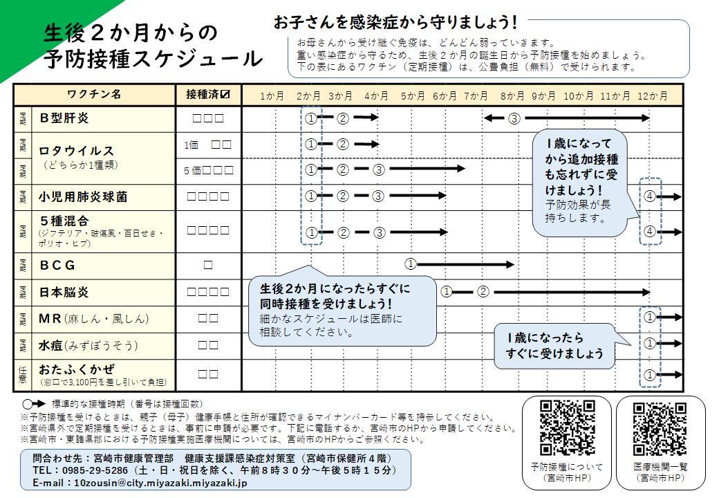 新生児配布チラシ(予防接種).jpg