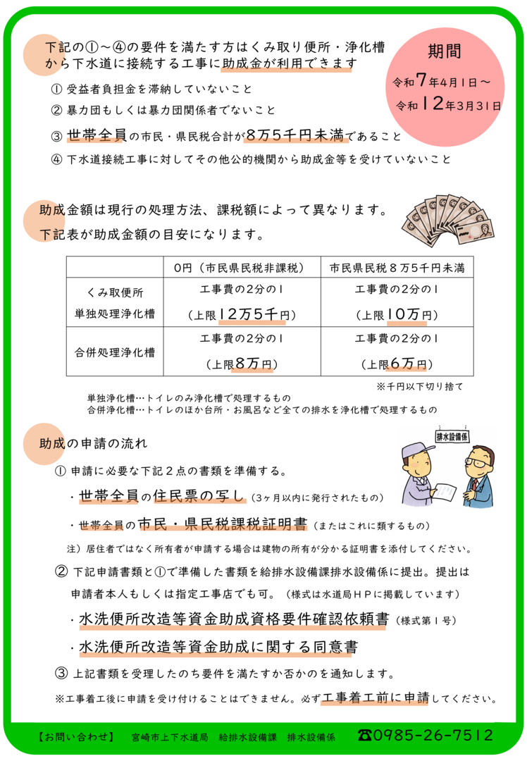 宮崎市水洗便所改造等資金助成制度について.png