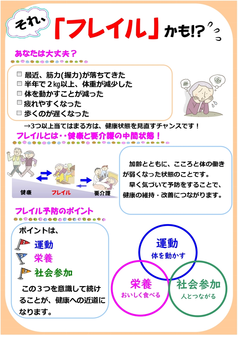 それフレイルかも!(地域保健課)_page-0001.jpg