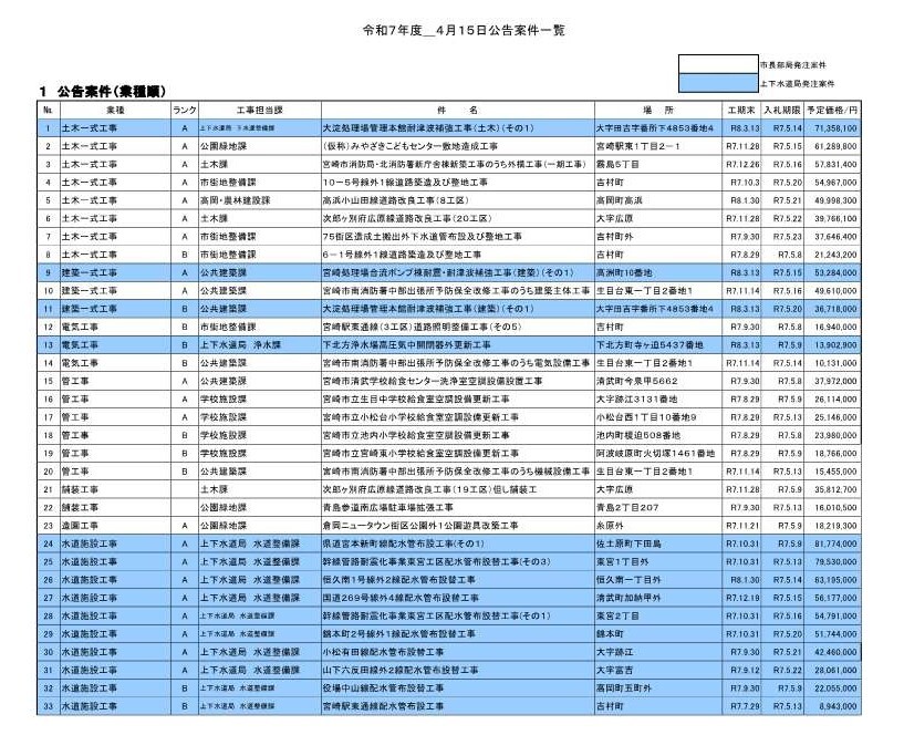 (HP用)一般競争入札案件一覧.jpg