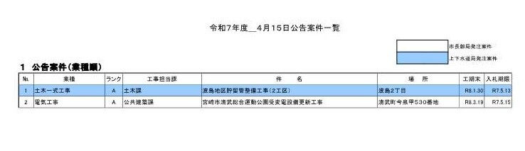 (HP用)一般競争入札案件一覧(JV).jpg