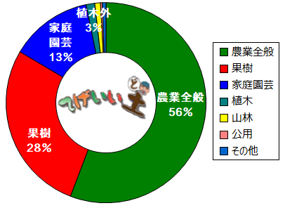 使用状況.png