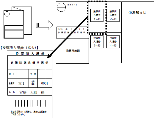 参議入場券.png