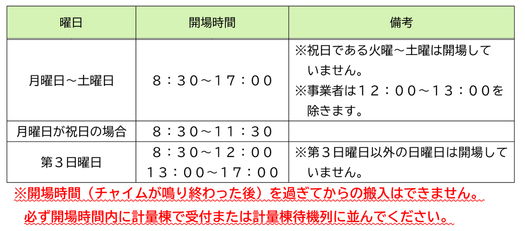 開場日時について.png