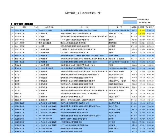 (HP用)一般競争入札案件一覧.jpg