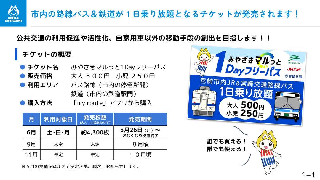 令和7年5月定例記者会見スライド_6.jpg