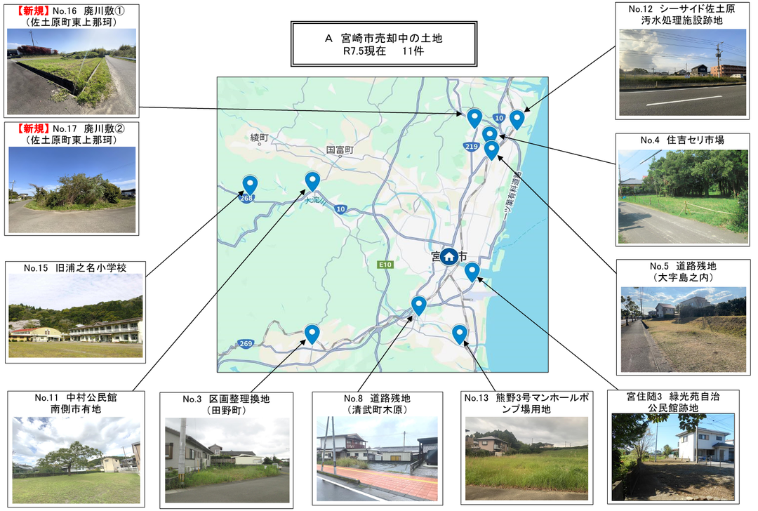 宮崎市売却中の土地