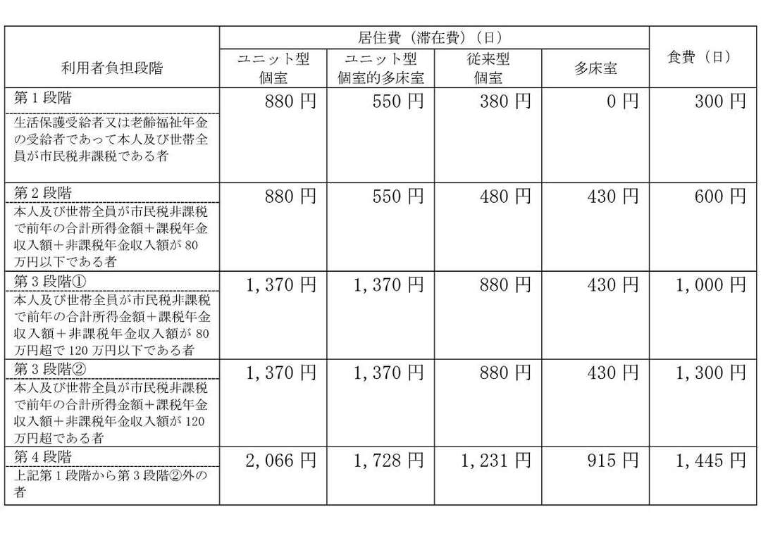 利用料.jpg