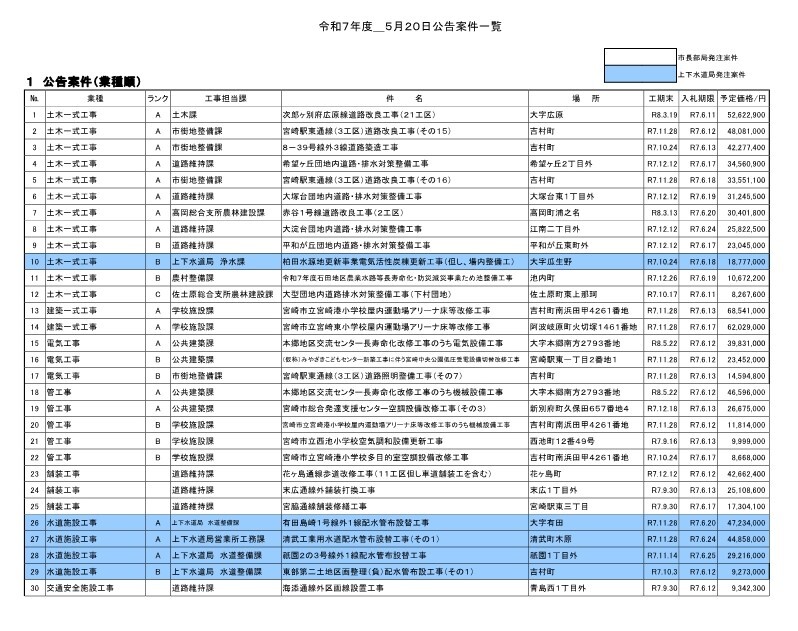 (HP用)一般競争入札案件一覧.jpg