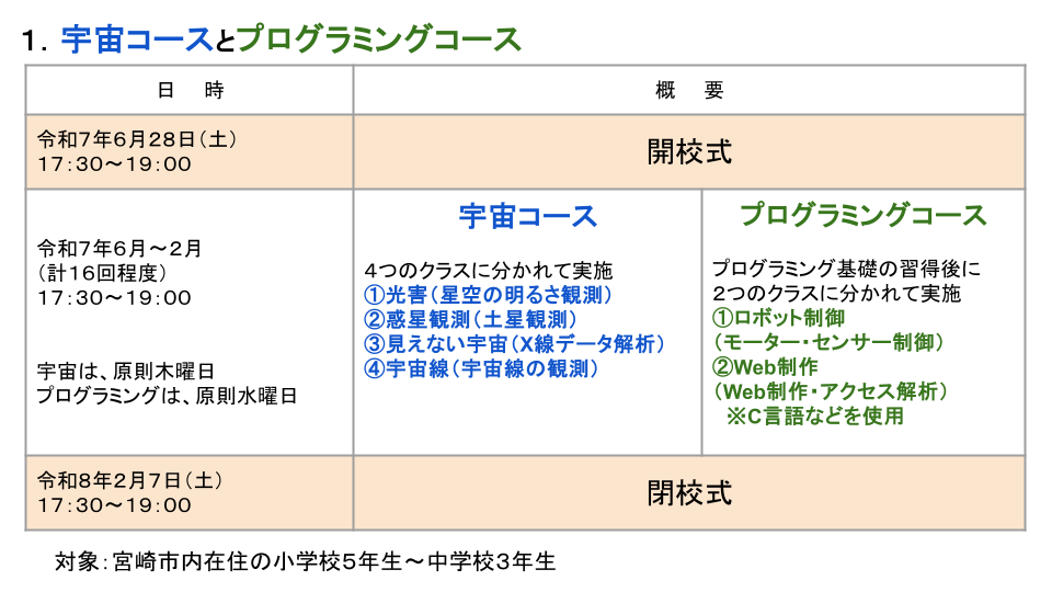 HP掲載スケジュール (1).png