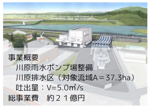 川原雨水ポンプ.png