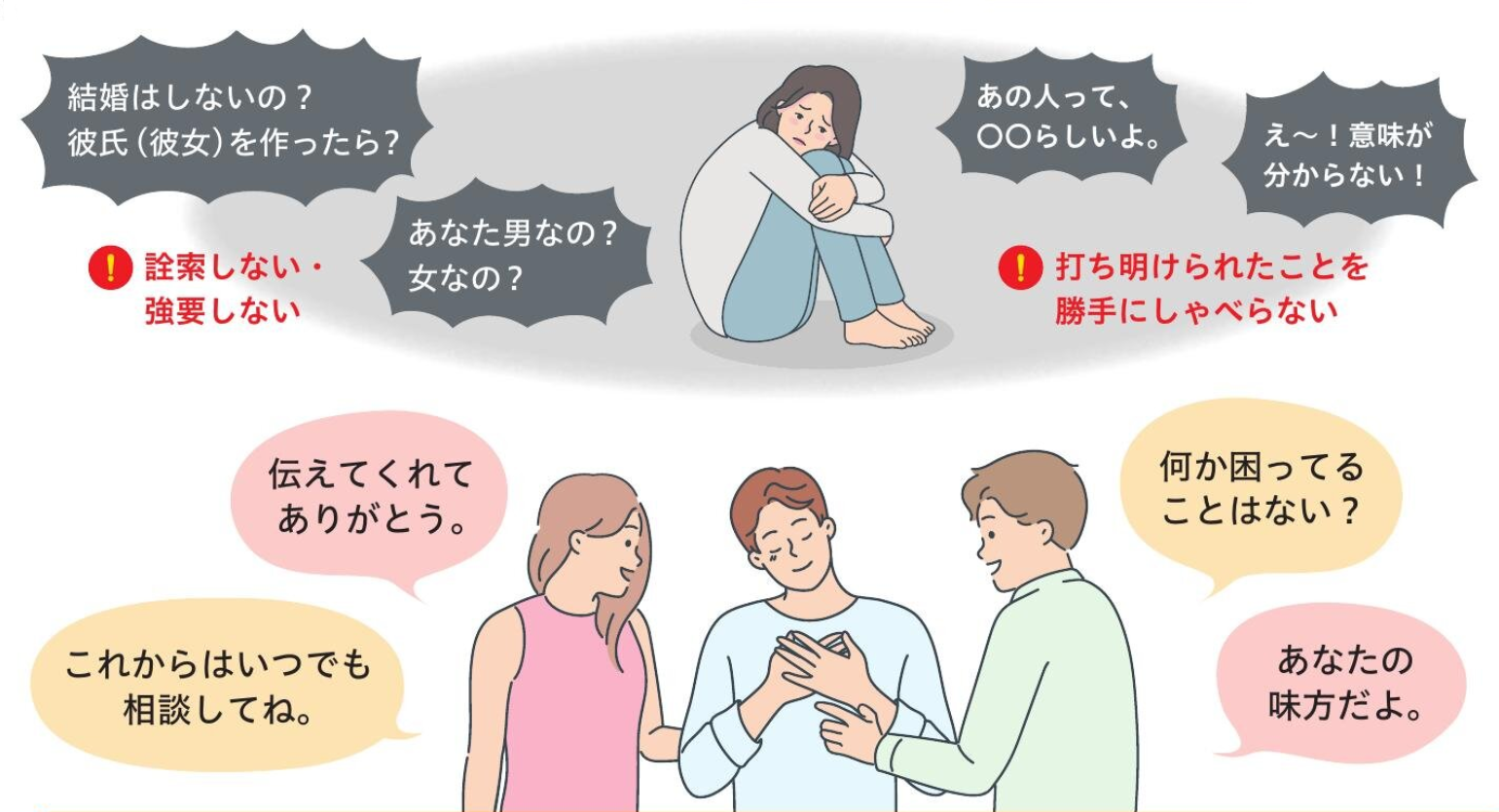 あなたのその一言(行動)で、傷つく人、救われる人がいます